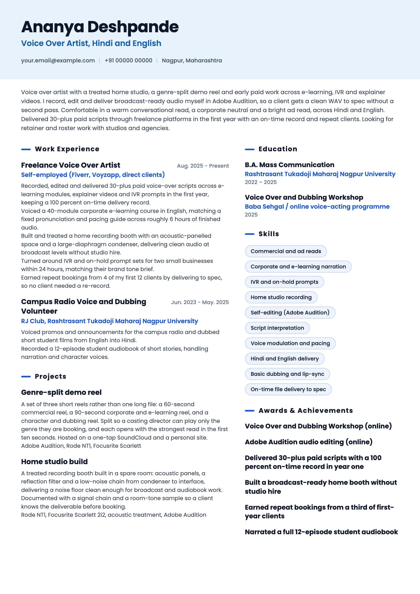 Voice Over Artist resume example for Fresher (0 to 1 year), ai-era template, showing professional summary, work experience, projects, skills, education and certifications