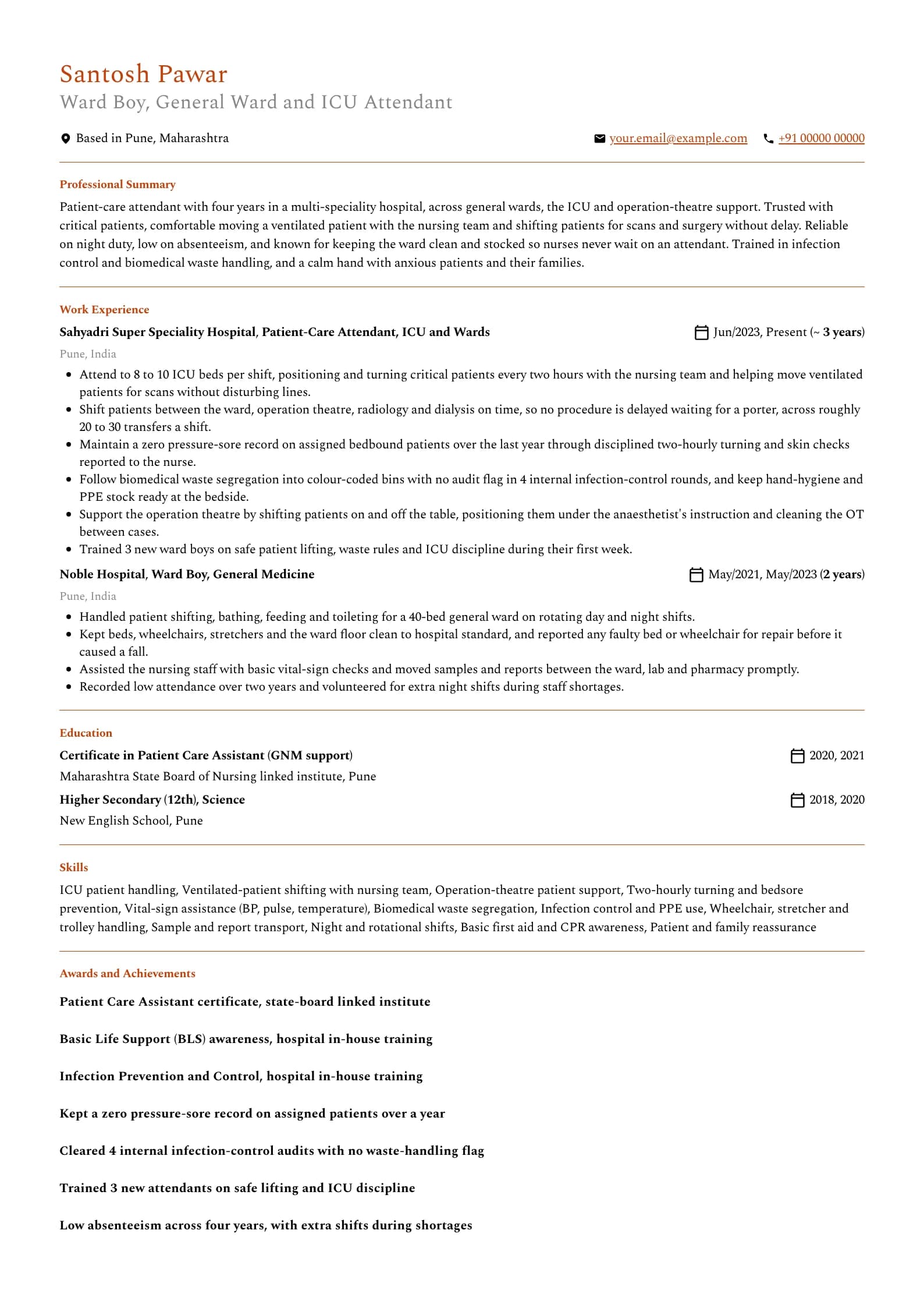 Ward Boy resume example for Experienced (4 years), professional template, showing professional summary, work experience, skills, education and certifications