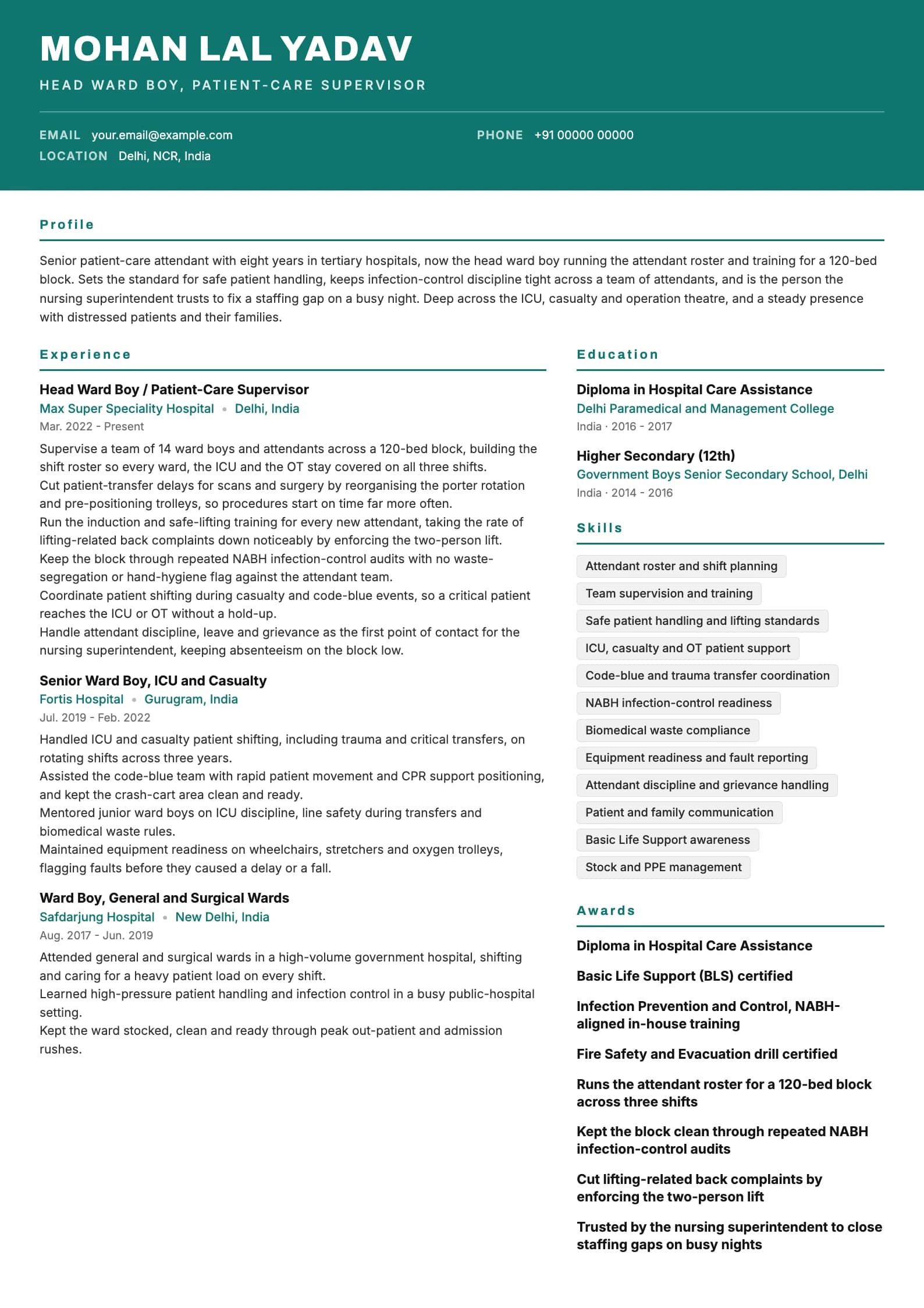 Ward Boy resume example for Head Ward Boy (8 years), header-band template, showing professional summary, work experience, skills, education and certifications