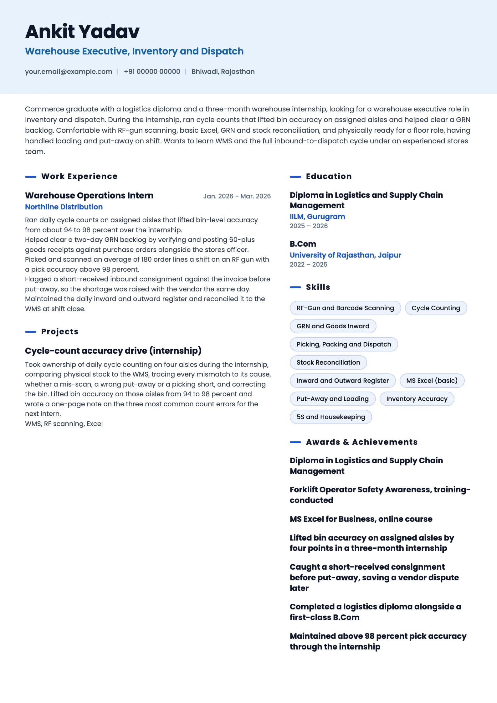 Warehouse Executive resume example for Fresher (0 years), ai-era template, showing professional summary, work experience, projects, skills, education and certifications