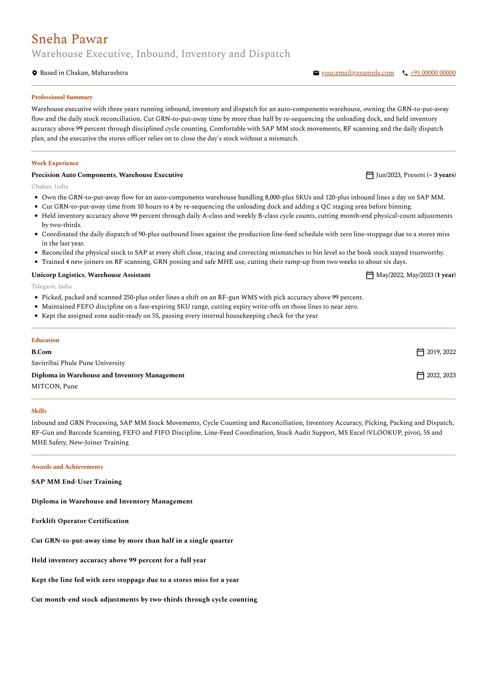 Warehouse Executive resume example for Warehouse Executive (3 years), professional template, showing professional summary, work experience, skills, education and certifications