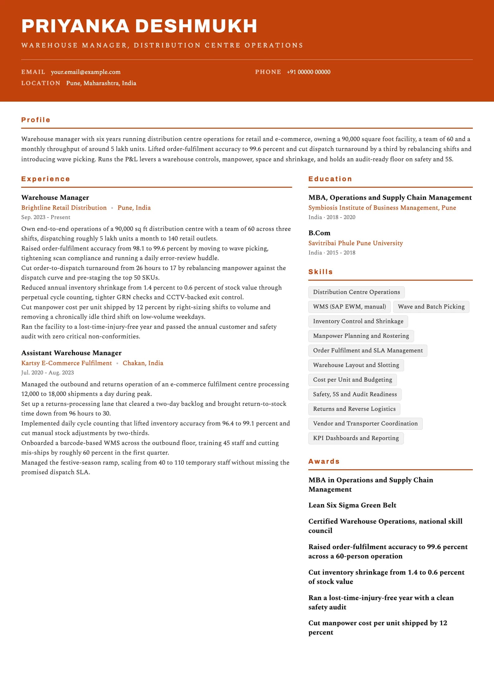 Warehouse Manager resume example for Warehouse Manager (6 years), header-band template, showing professional summary, work experience, skills, education and certifications