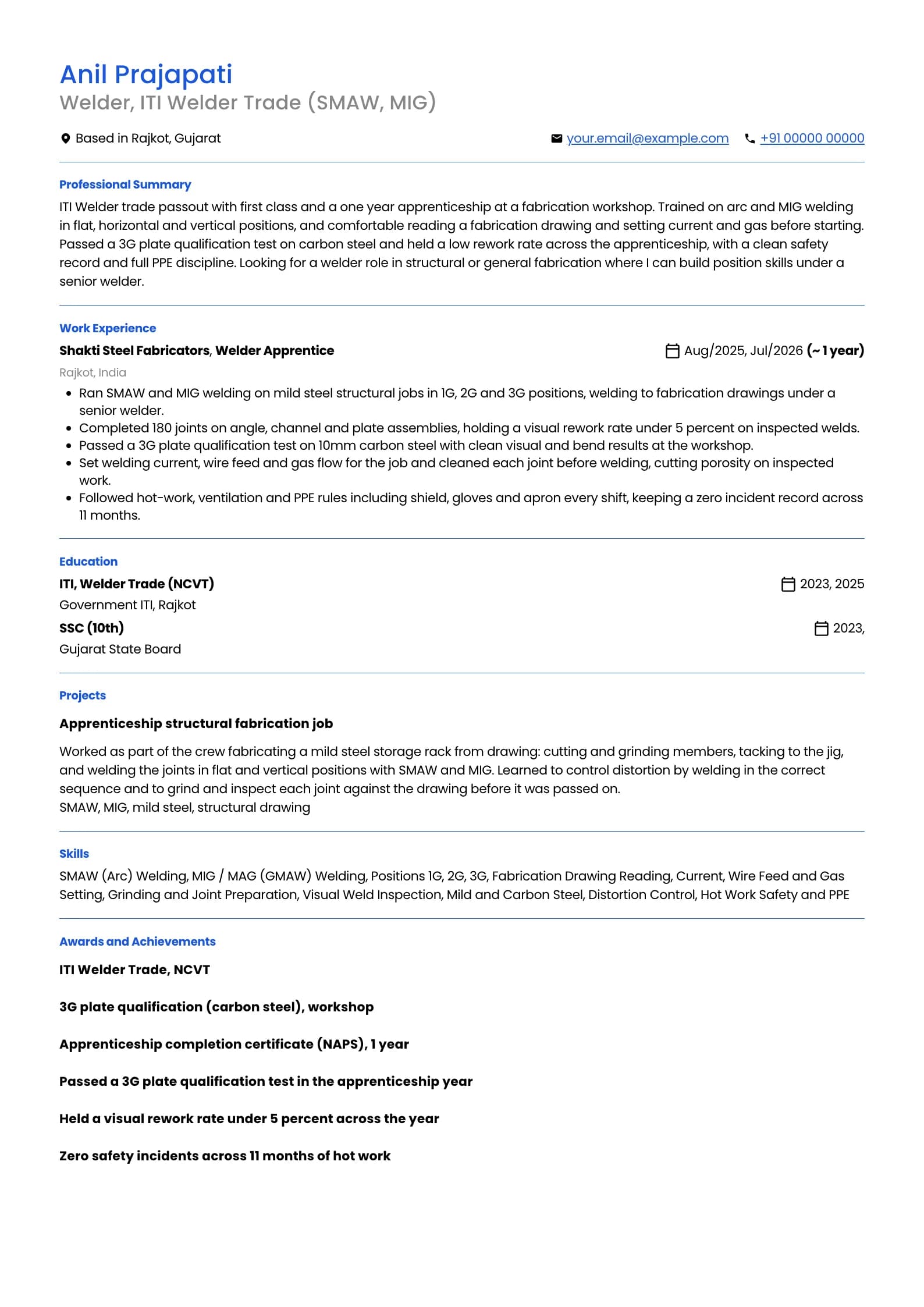 Welder resume example for ITI Passout (0 to 1 year), minimalist template, showing professional summary, work experience, projects, skills, education and certifications