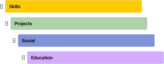 Drag, Drop and Rearrange with ease