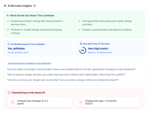 AI Recruiter Insights