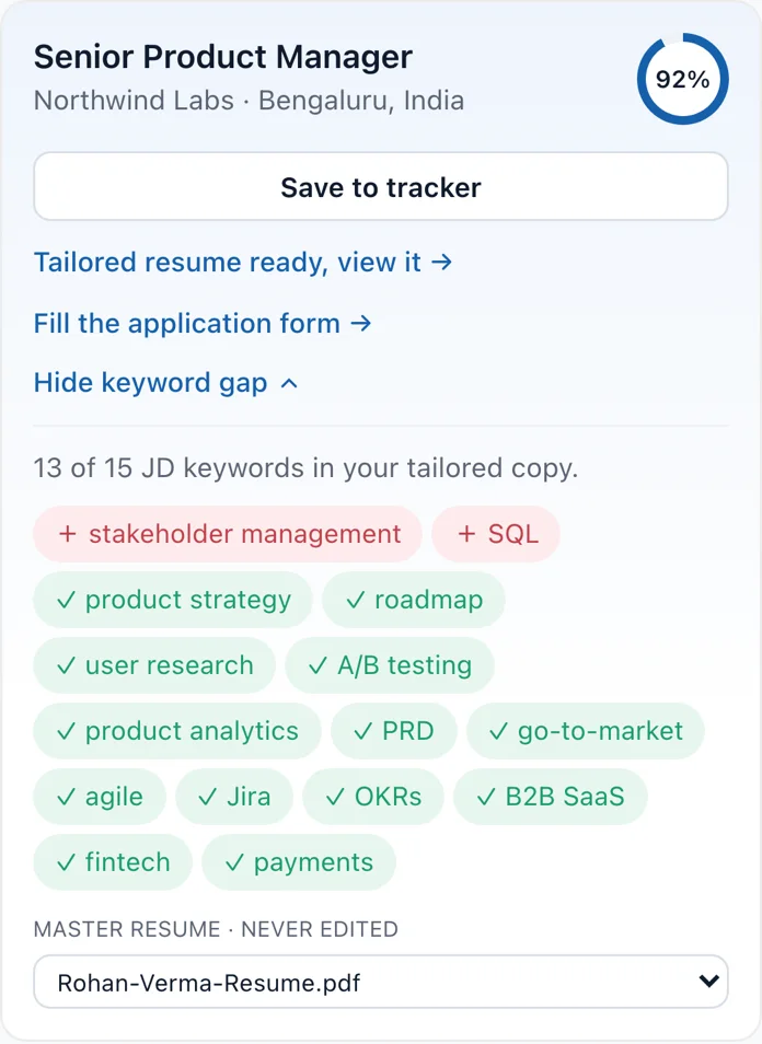 Resume match 92%, 13 of 15 job description keywords, missing stakeholder management and SQL